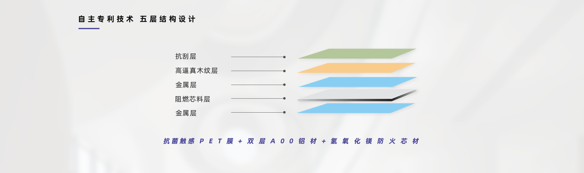 木紋科技金屬板